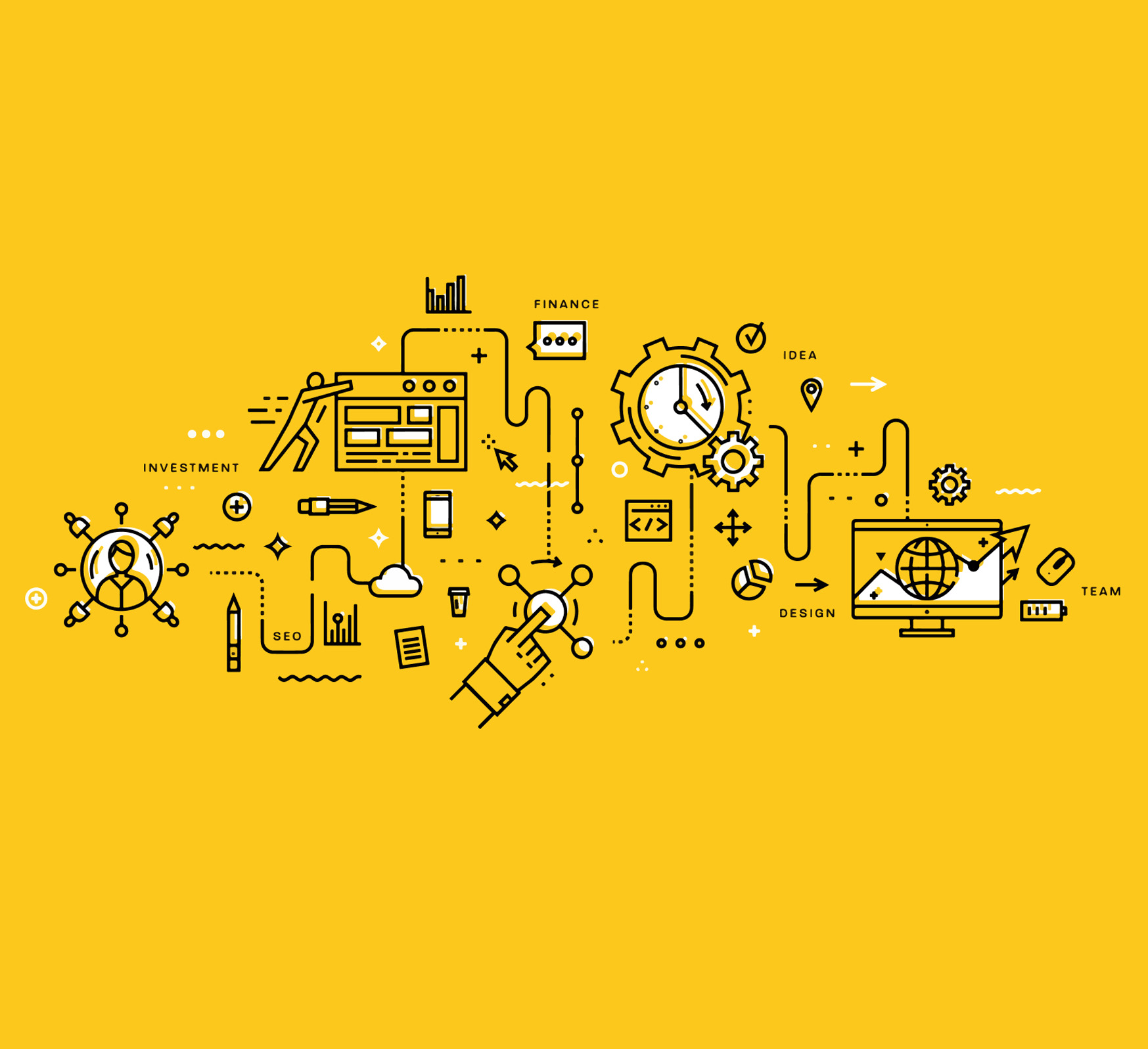 CRM image.